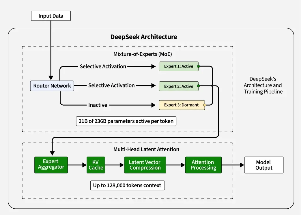 architecture.webp